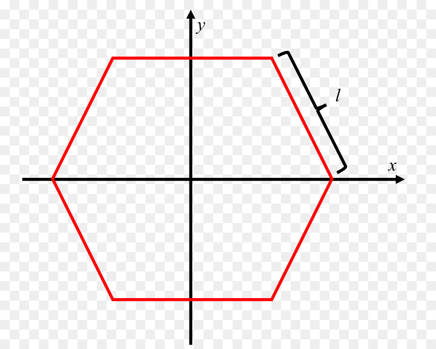 Angle，La Géométrie PNG