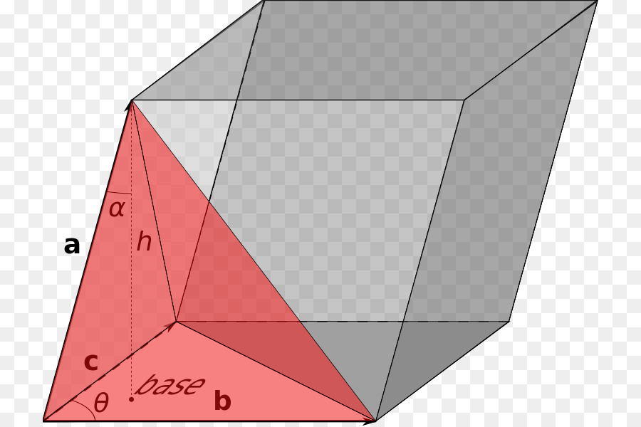 Parallélépipède，Produit Triple PNG