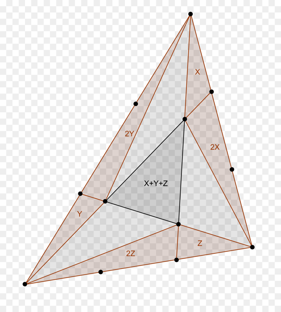 Triangle，Angle PNG