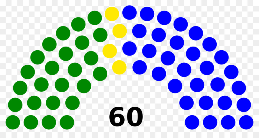 Répartition Des Sièges Au Parlement，Sièges PNG