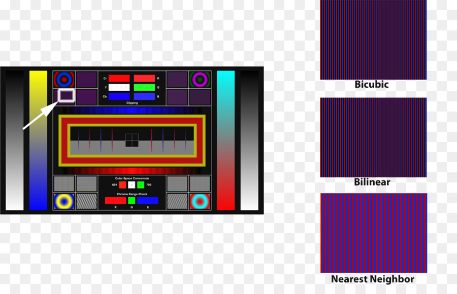 Mire De Test De Couleur，écran PNG