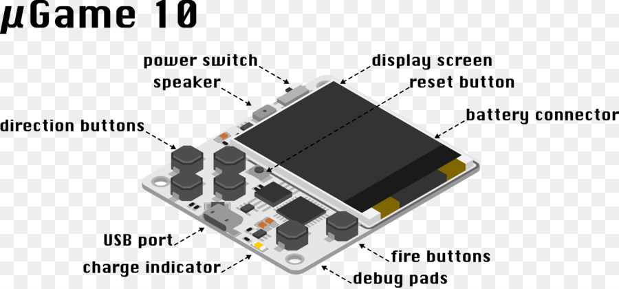 Consoles De Jeux Vidéo，L électronique PNG