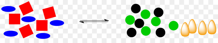 Le Chatelier Du Principe，La Réaction Chimique PNG