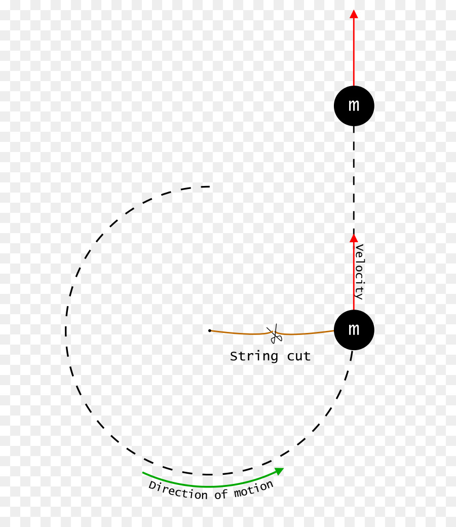 Diagramme，Angle PNG