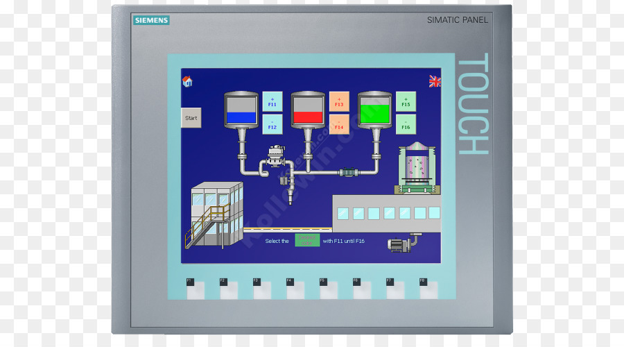 Simatic，Interface Utilisateur PNG