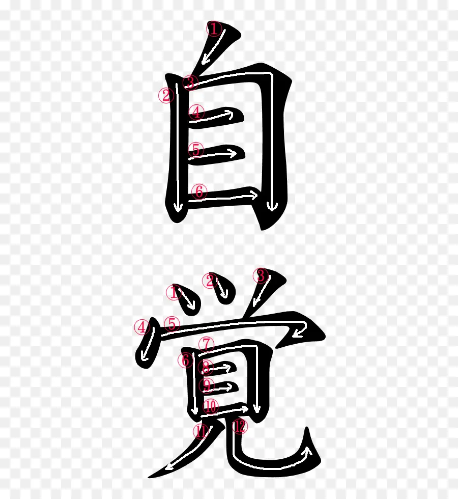 Caractères Chinois，Calligraphie PNG