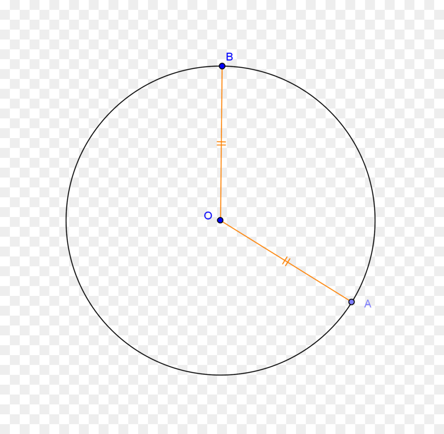 Cercle，Point PNG