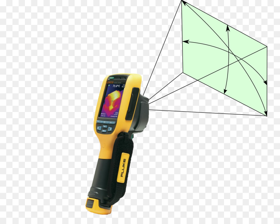 Caméra Thermographique，Caméra Thermique PNG