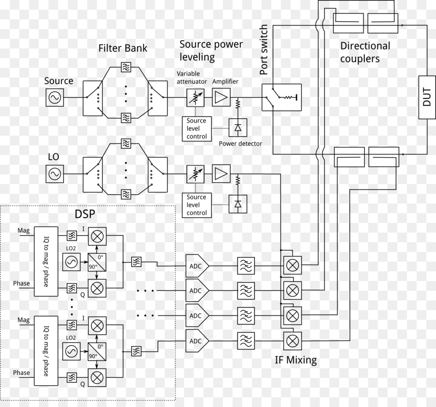 Schéma De Circuit，Schématique PNG