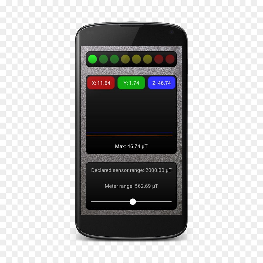 Téléphone De Fonctionnalité，Téléphone Intelligent PNG