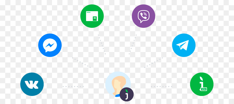 Chat En Ligne，La Communication PNG