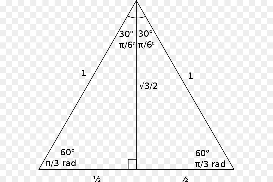 Triangle，Angle PNG