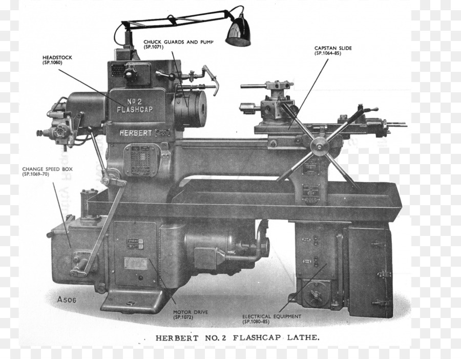 Tour à Machine，Machinerie PNG