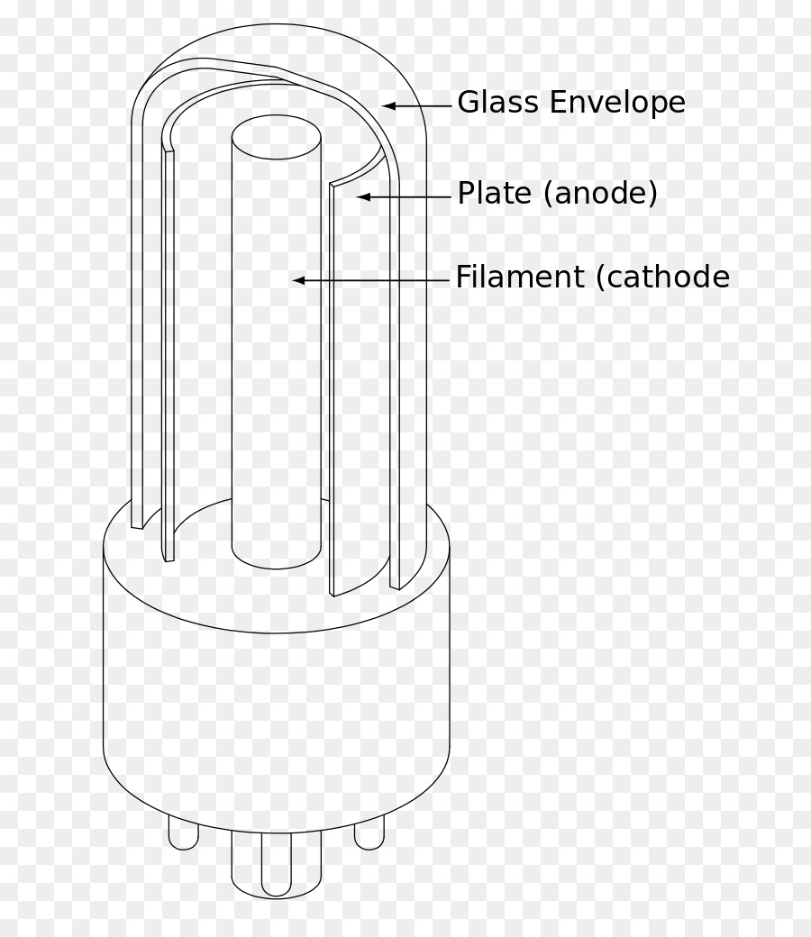 Tube à Vide，Diode PNG