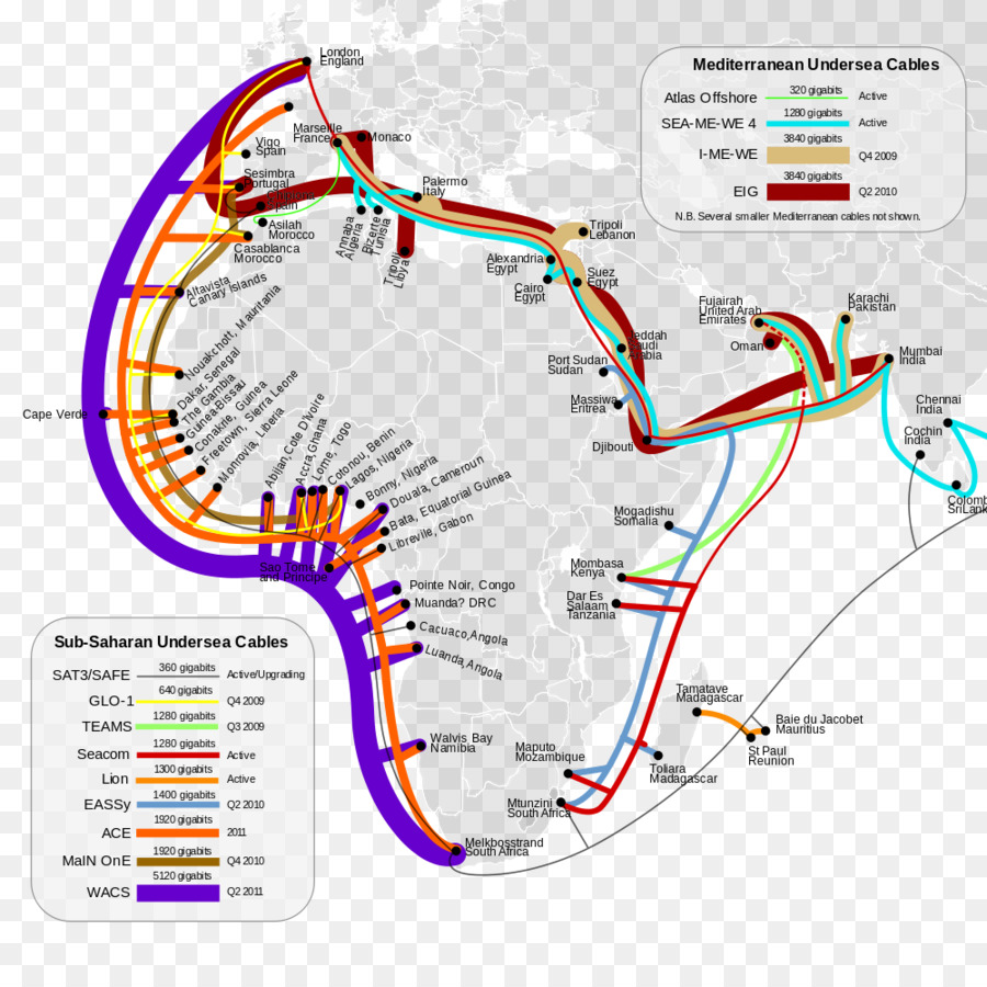 Câble De Communications Sous Marin，L Accès Internet Par Câble PNG