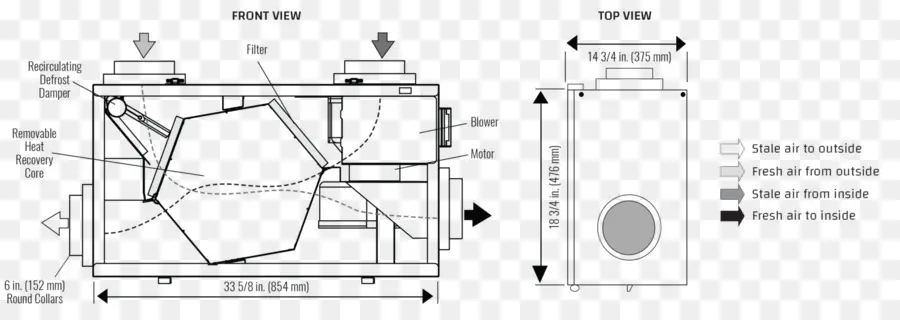 Schéma De Ventilation，Ventilation PNG