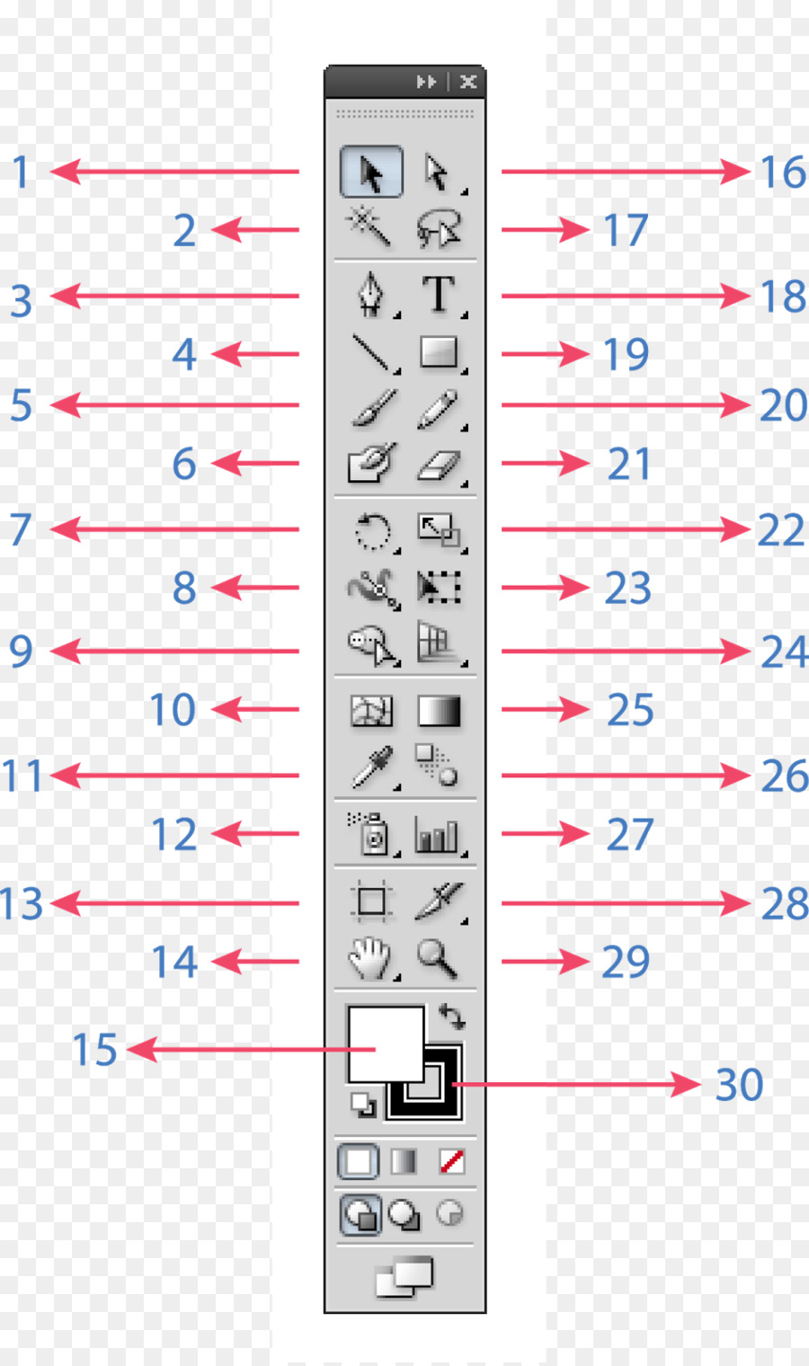 Ligne，Angle PNG