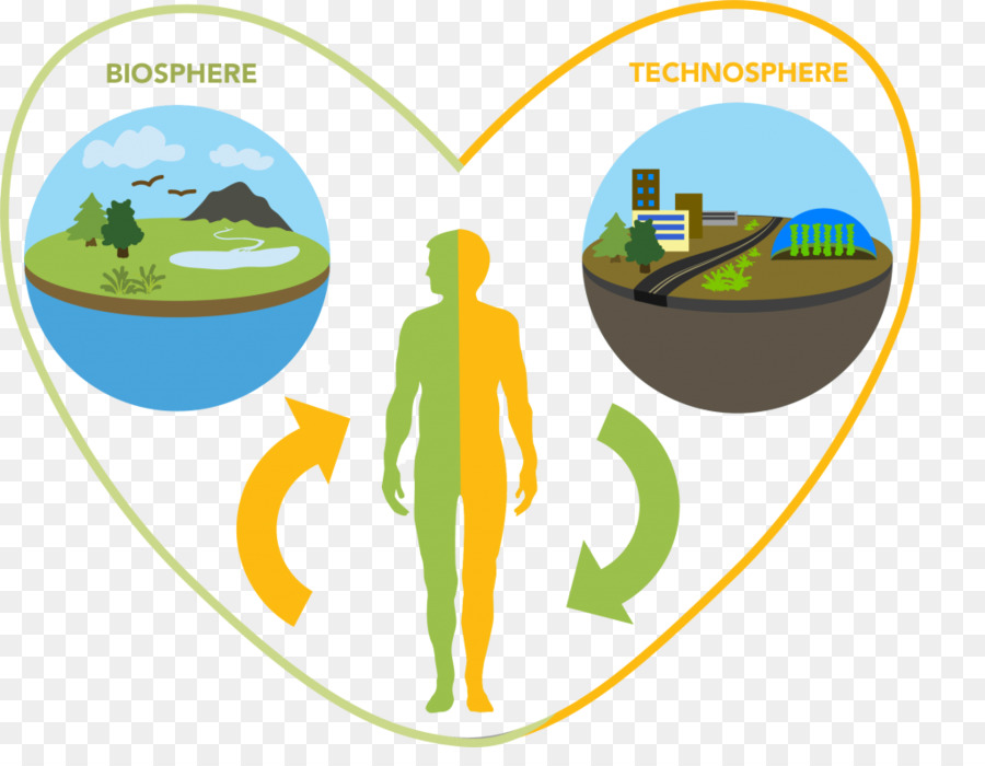 Biosphère Et Technosphère，Biosphère PNG