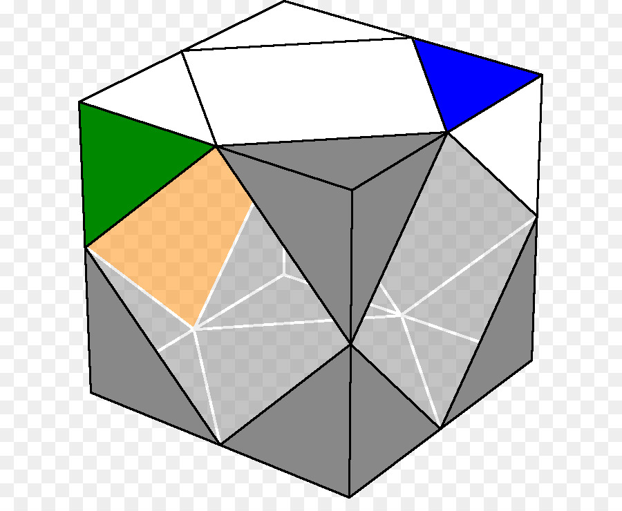 Skewb，Emplacement PNG