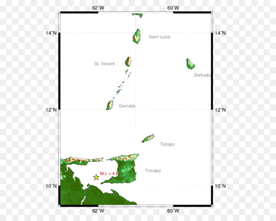 Université Des Antilles，Uwi Sismique Centre De Recherche PNG