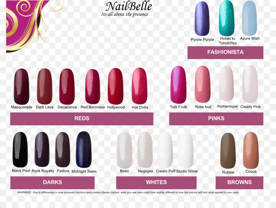 Vernis，Des Ongles PNG