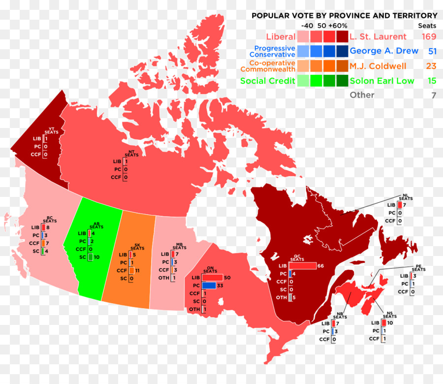 Carte Du Canada，Pays PNG