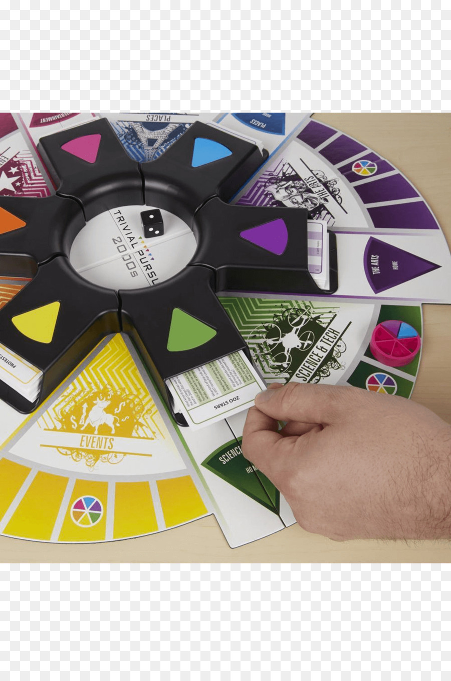 Trivial Pursuit，Jeu PNG