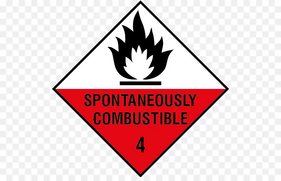 Combustibilité Et Inflammabilité，Symbole De Risque PNG
