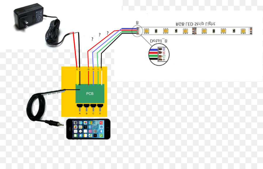 L électronique，Composant électronique PNG