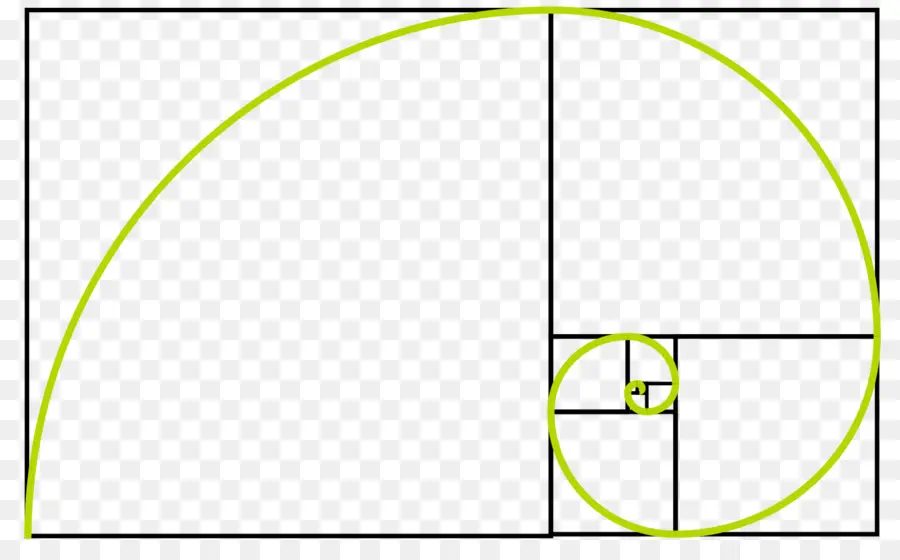 Cercle，Angle PNG