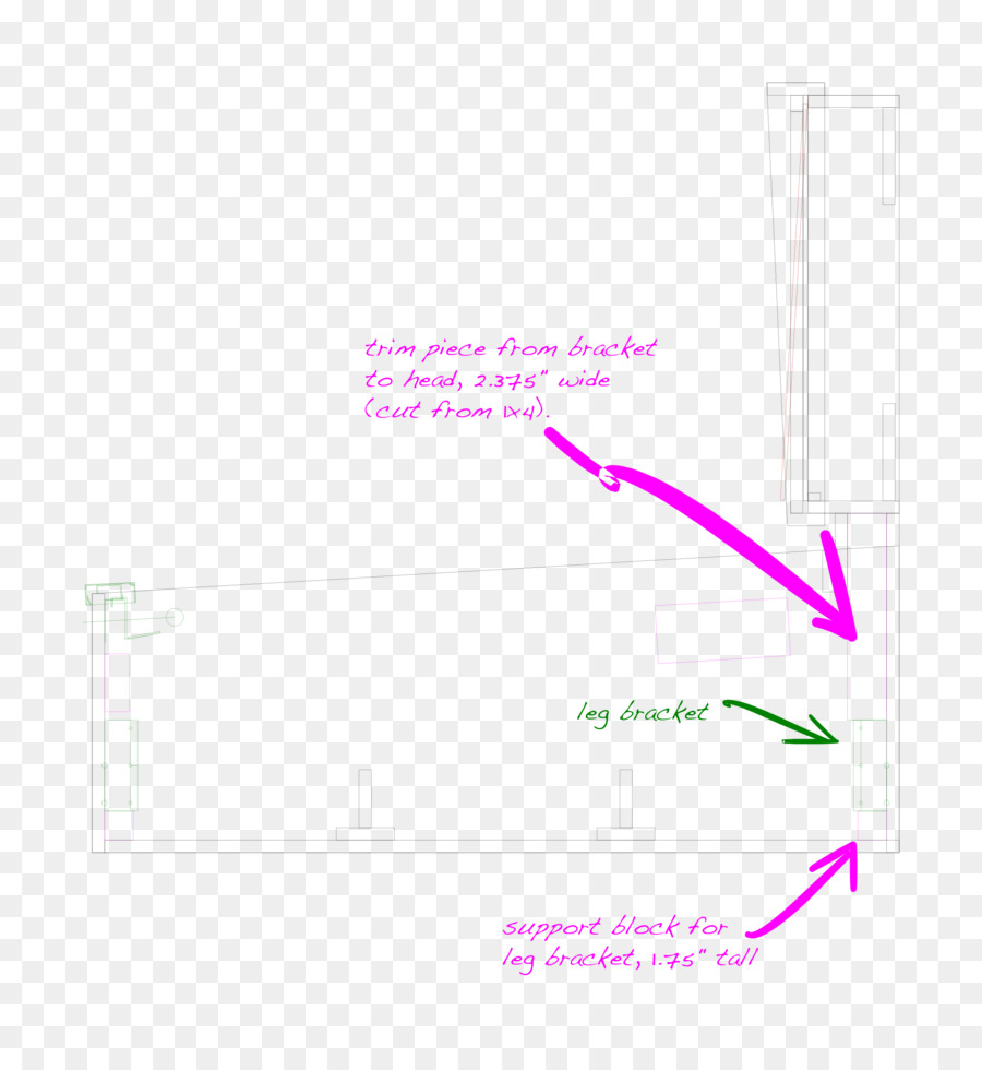 Marque，Diagramme PNG