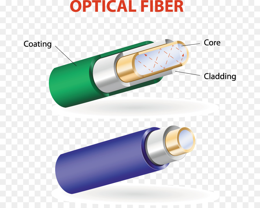 Fibre De Verre，La Lumière PNG