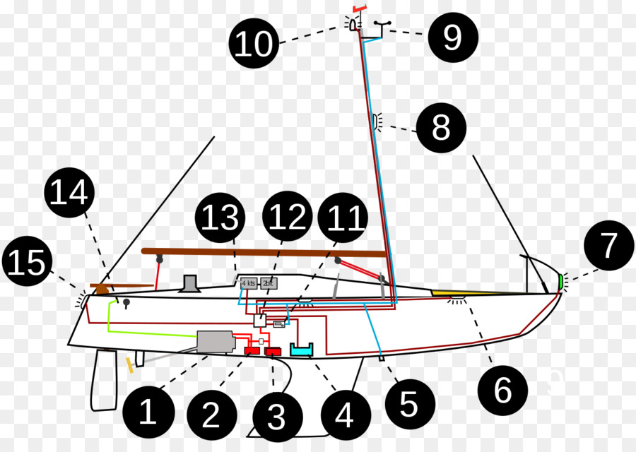 L Alimentation électrique Sur Les Navires，Navire PNG