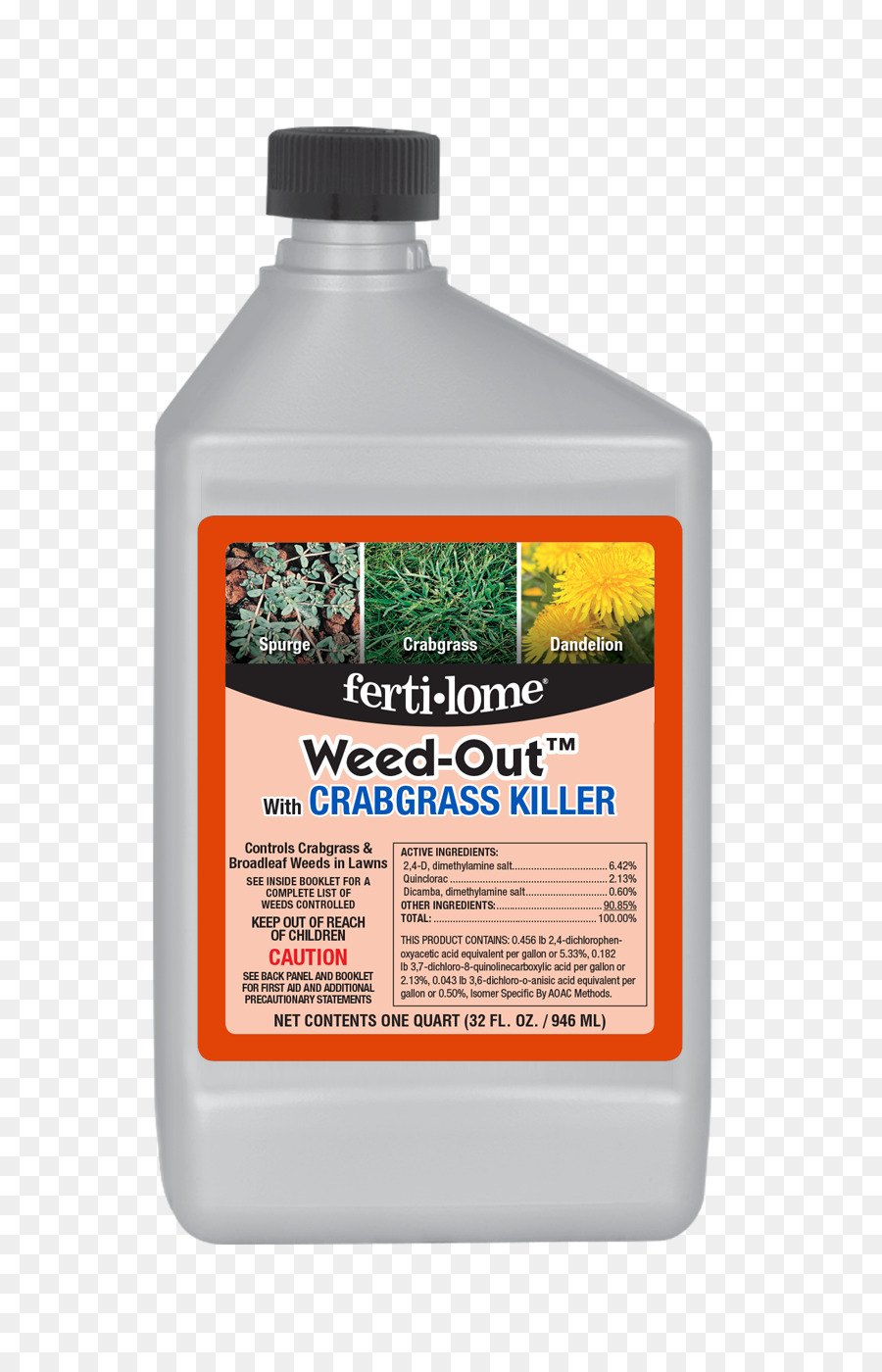 Herbicide，Insecticide PNG