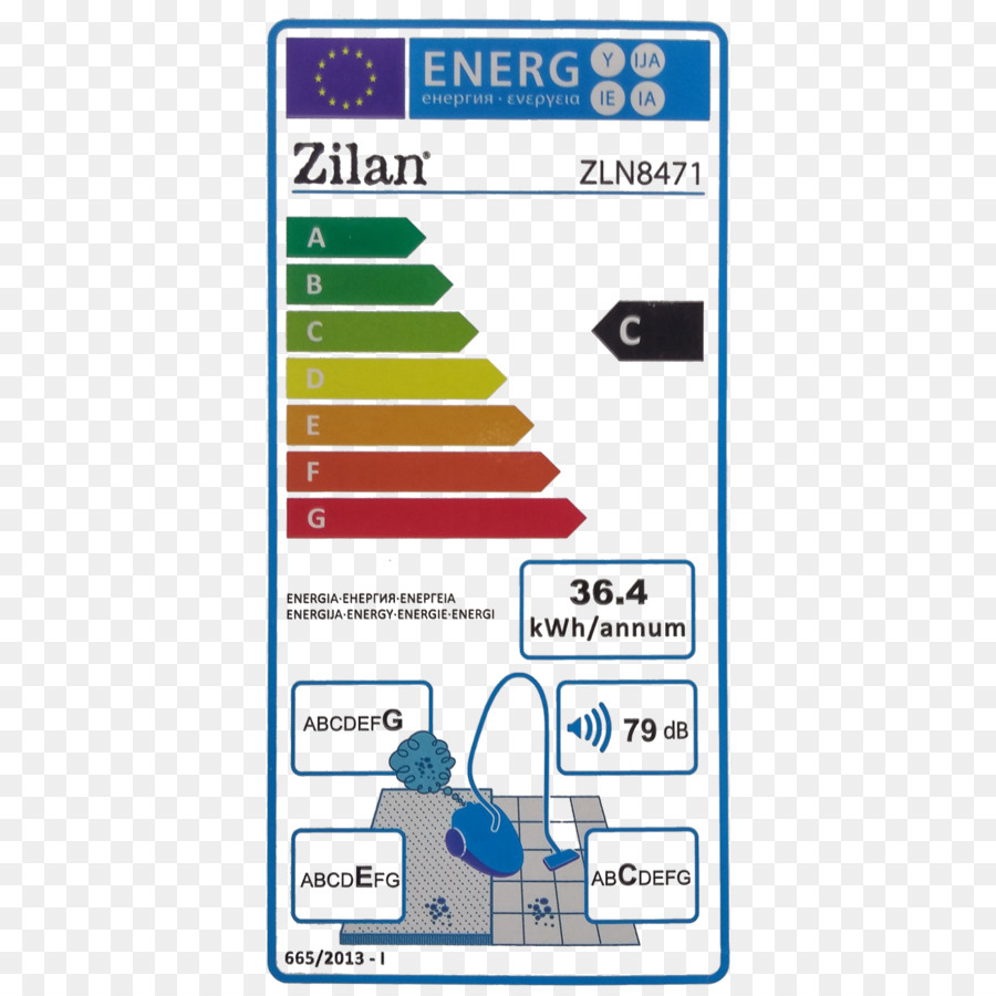 Étiquette Énergétique，Efficacité PNG