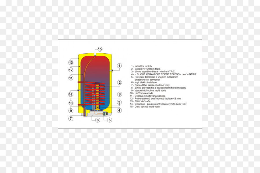 De Stockage Du Chauffe Eau，Distributeur D Eau Chaude PNG