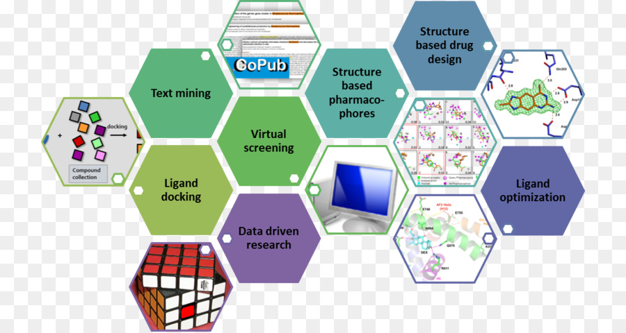 La Technologie，Structure PNG