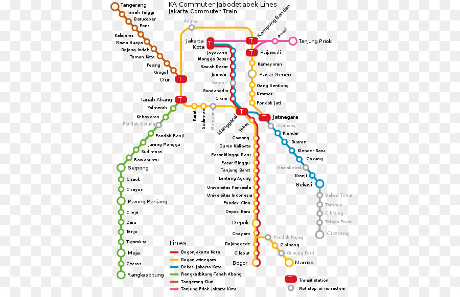 Kereta De Banlieue Indonésie，Les Trains De Banlieue PNG