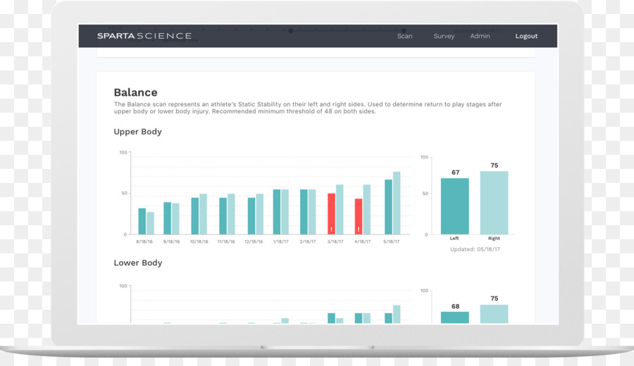 Le Logiciel D Ordinateur，Sparte Software Corporation PNG