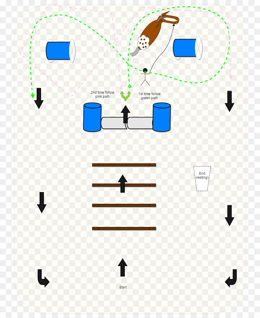 Ligne，Point PNG