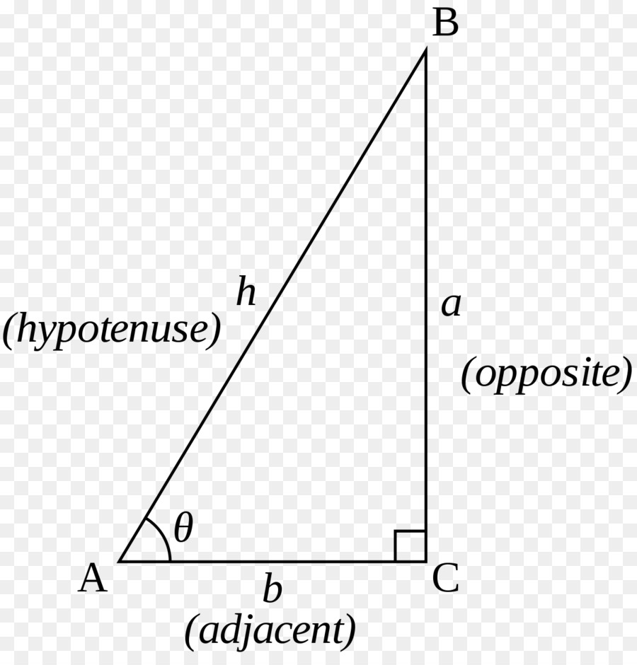 Triangle Rectangle，Géométrie PNG