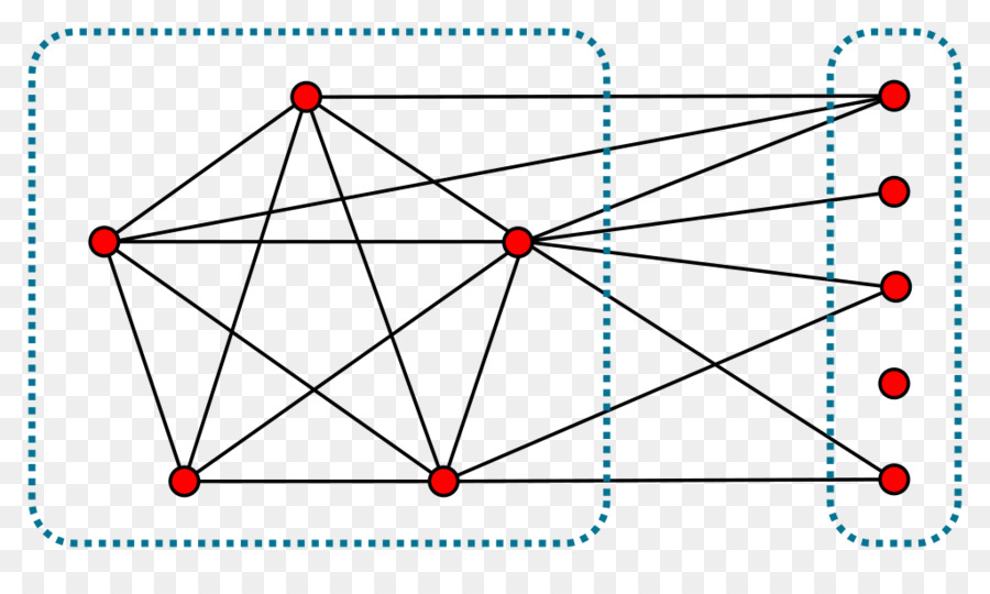 Diagramme，Graphique Divisé PNG