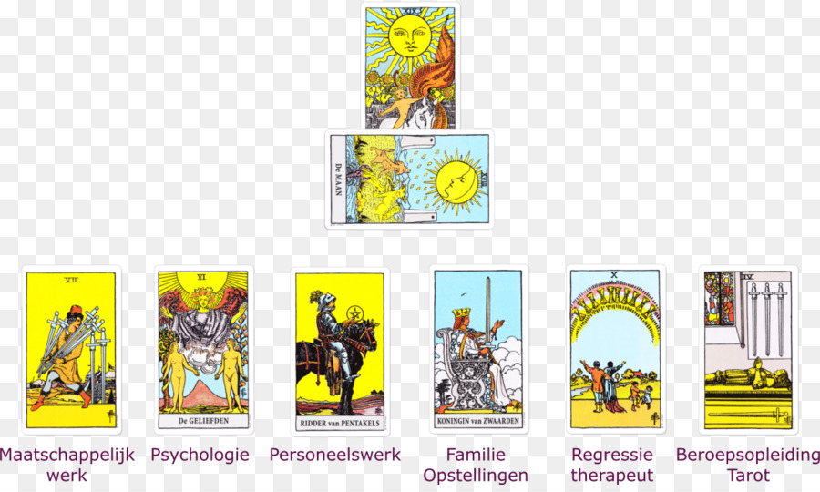 Cartes De Tarot，Divination PNG