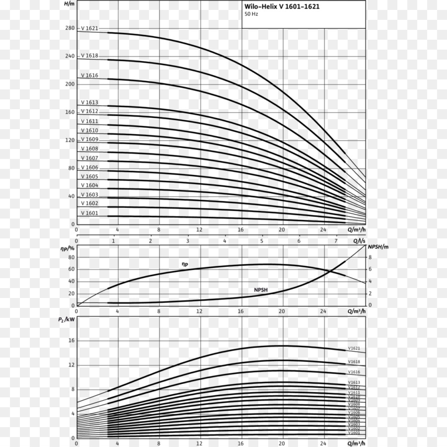 L Architecture，Acier PNG