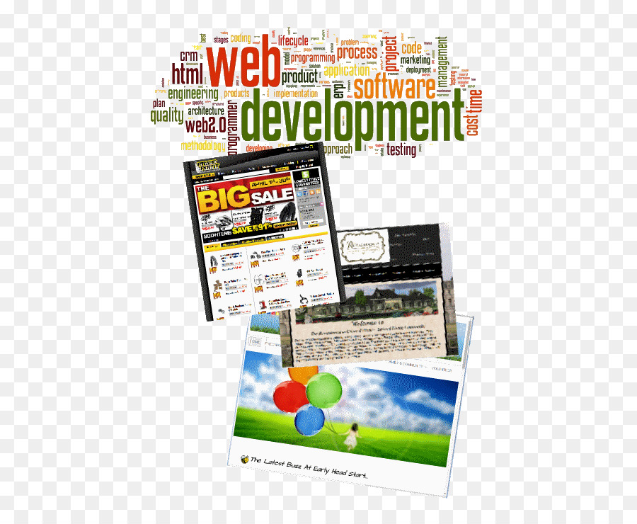 Développement Web，Le Développement De Logiciels PNG