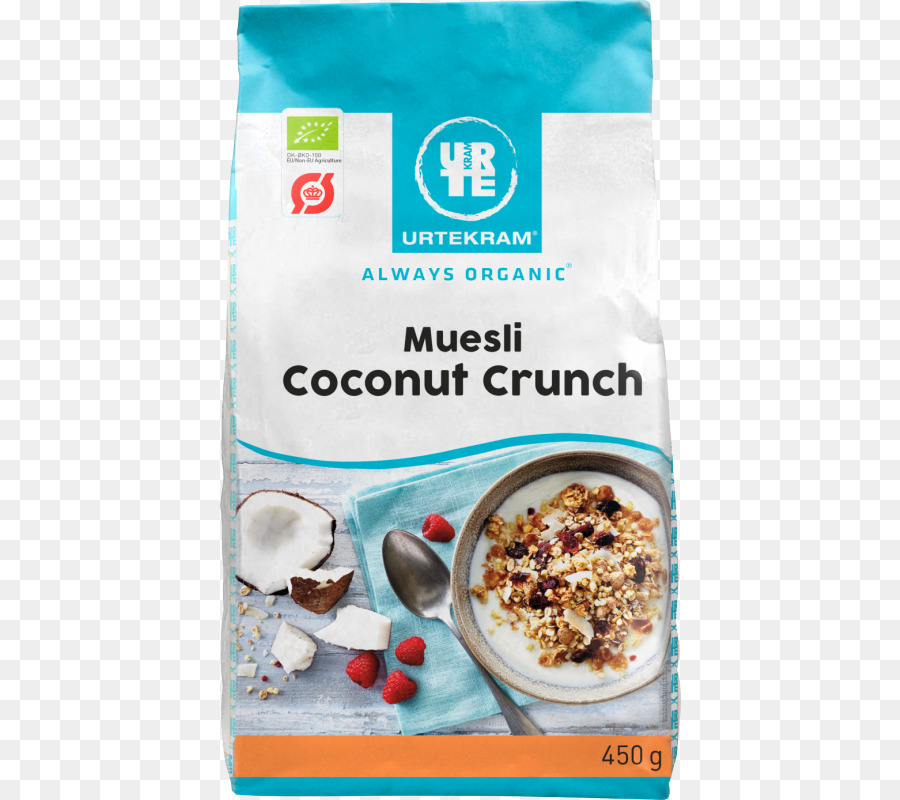 Muesli，L écologie PNG