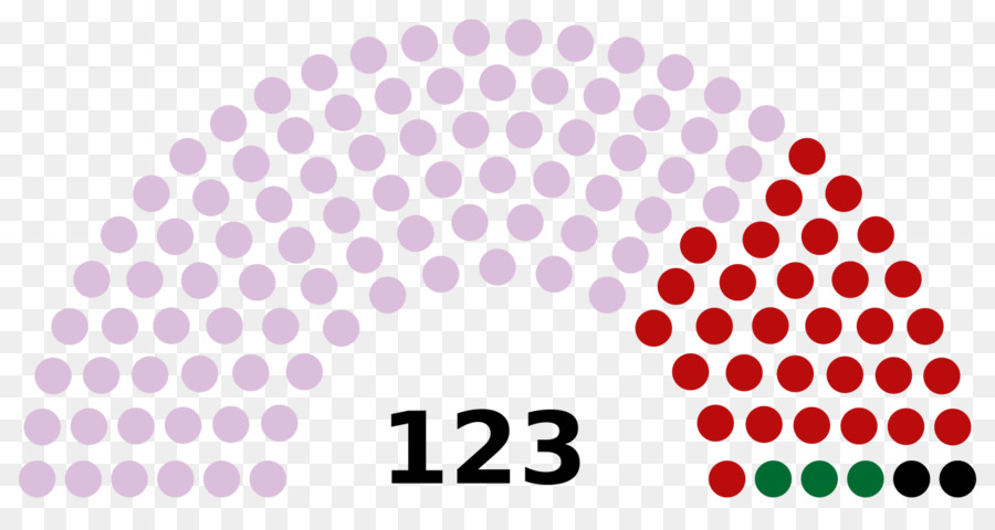 Karnataka，Karnataka Assemblée Législative De L élection De 2018 PNG