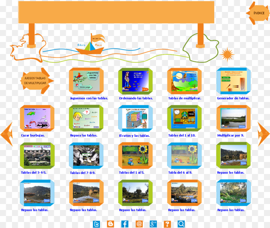 La Multiplication，Table De Multiplication PNG