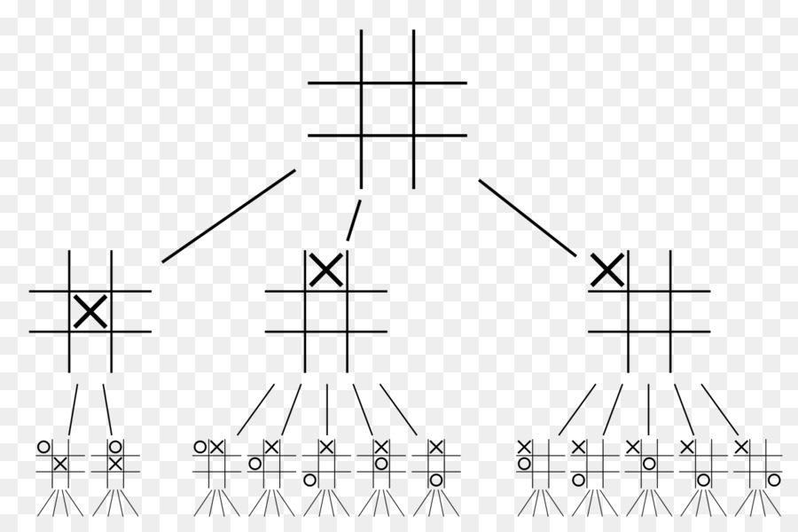 Tictactoe，Jeu De L Arbre PNG