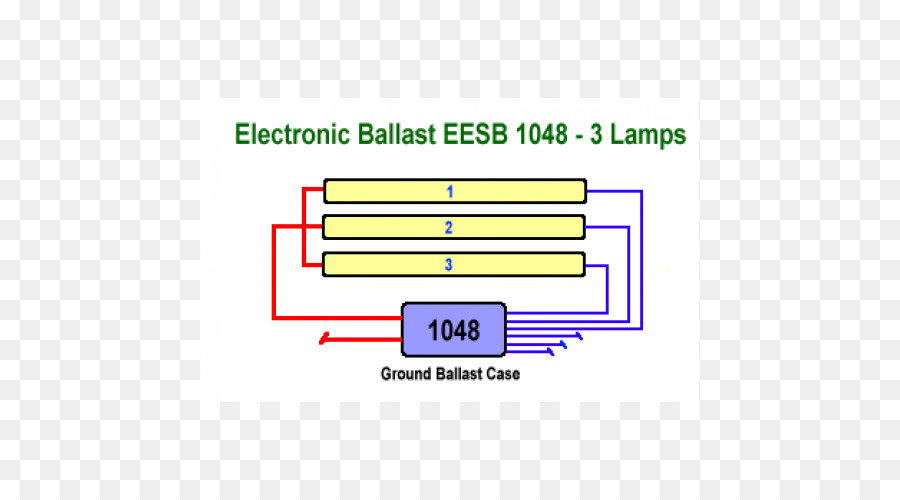 Ballast électrique，Diagramme PNG